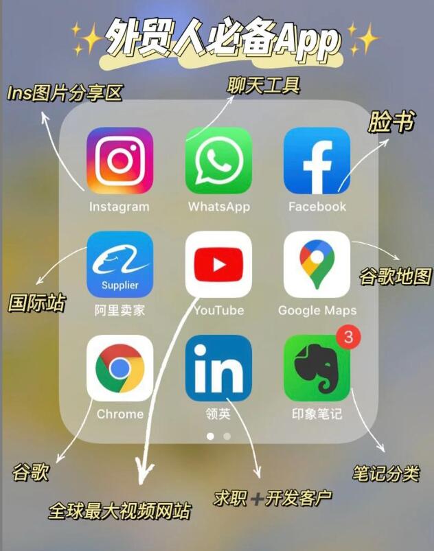 做外贸必备9款APP，轻松开发全球客户！